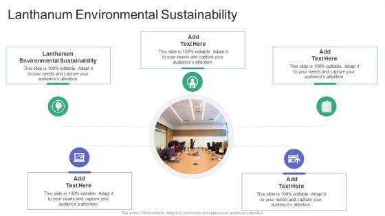 Lanthanum Environmental Sustainability In Powerpoint And Google Slides Cpb