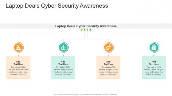 Laptop Deals Cyber Security Awareness In Powerpoint And Google Slides Cpb