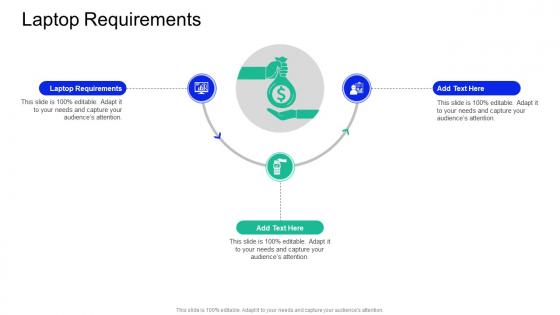 Laptop Requirements In Powerpoint And Google Slides Cpb