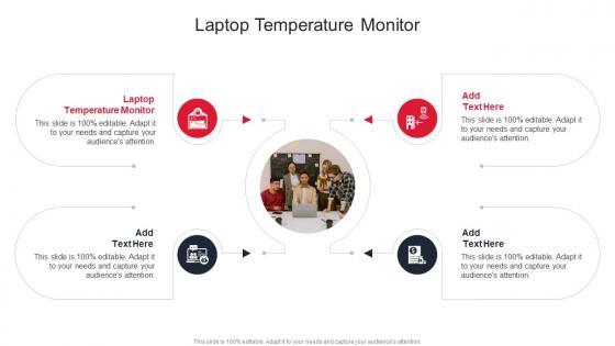 Laptop Temperature Monitor In Powerpoint And Google Slides Cpb