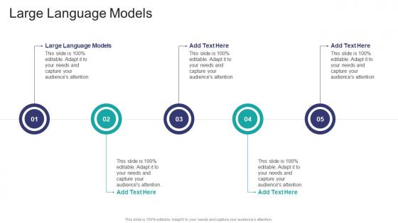 Large Language Models In Powerpoint And Google Slides Cpb