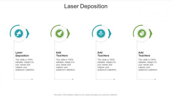 Laser Deposition In Powerpoint And Google Slides Cpb