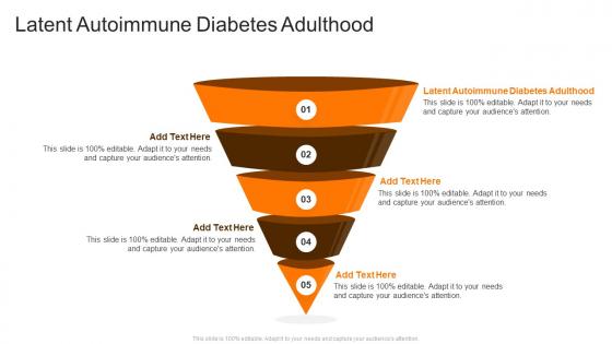 Latent Autoimmune Diabetes Adulthood In Powerpoint And Google Slides Cpb