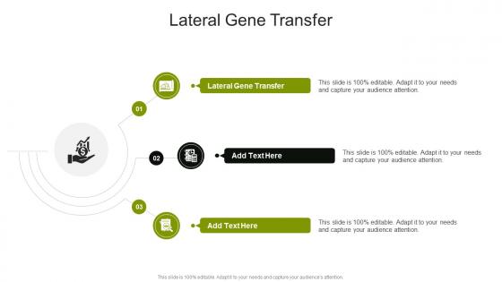 Lateral Gene Transfer In Powerpoint And Google Slides Cpb