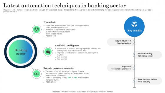 Latest Automation Techniques In Banking Sector Incorporating Banking Operational Growth