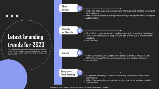 Latest Branding Trends Brand Building Techniques To Gain Competitive Edge Mockup Pdf