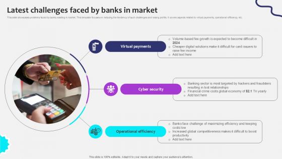 Latest Challenges Faced By Initiating Globalization Of Banking Ppt Slide