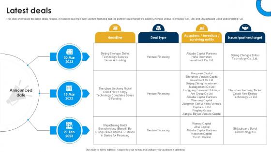 Latest Deals International Trade Of Products And Services PPT Presentation CP SS V Latest Deals International Trade Of Products And Services PPT Presentation CP SS V