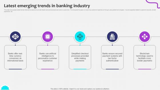 Latest Emerging Trends In Initiating Globalization Of Banking Ppt Example Latest Emerging Trends In Initiating Globalization Of Banking Ppt Example