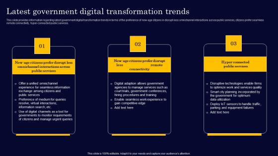 Latest Government Digital Transformation Trends Gen Tech Stack Playbook Slides Pdf