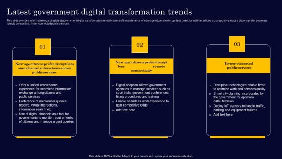 Latest Government Digital Transformation Trends Gen Tech Stack Playbook Slides Pdf Latest Government Digital Transformation Trends Gen Tech Stack Playbook Slides Pdf