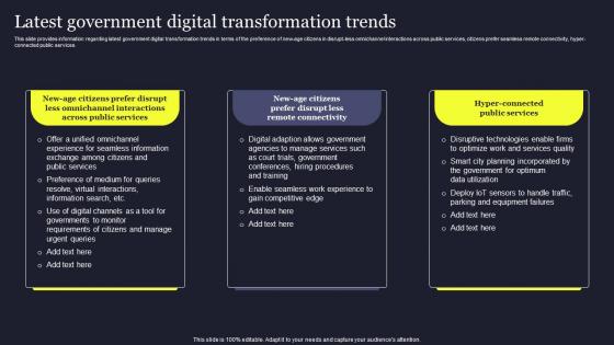 Latest Government Digital Transformation Trends Playbook For Managing Us Ideas Pdf