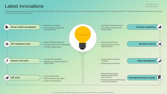 Latest Innovations Enterprise Software Solution Providing Company Profile CP SS V