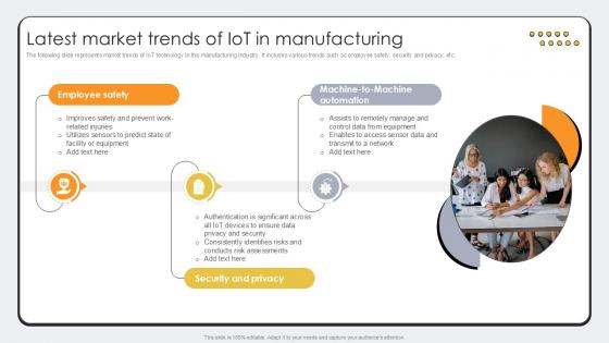 Latest Market Trends Of IoT In Revolutionizing Production IoT Ppt Example