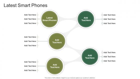 Latest Smart Phones In Powerpoint And Google Slides Cpb