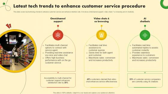 Latest Tech Trends To Enhance Food And Grocery Retail Ppt PowerPoint Latest Tech Trends To Enhance Food And Grocery Retail Ppt PowerPoint