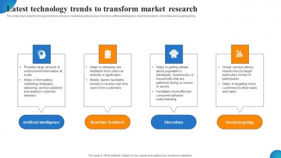 Latest Technology Trends To Transform Market Research MDSS For Enhanced Professional Pdf Latest Technology Trends To Transform Market Research MDSS For Enhanced Professional Pdf