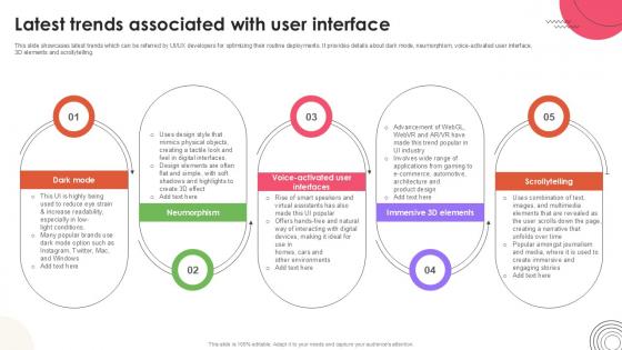 Latest Trends Associated User Experience Design Ppt Example Strategy SS V Latest Trends Associated User Experience Design Ppt Example Strategy SS V
