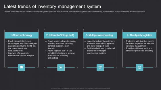 Latest Trends Inventory Management Maximizing Efficiency Asset Tracking Solutions Topics Pdf Latest Trends Inventory Management Maximizing Efficiency Asset Tracking Solutions Topics Pdf