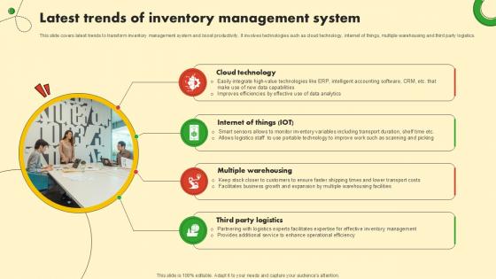 Latest Trends Of Inventory Food And Grocery Retail Ppt PowerPoint