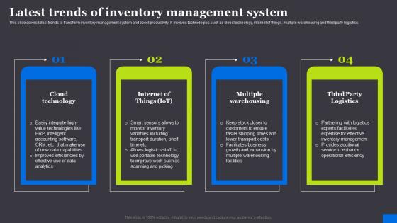 Latest Trends Of Inventory Management System RFID Solutions For Asset Traceability Themes Pdf