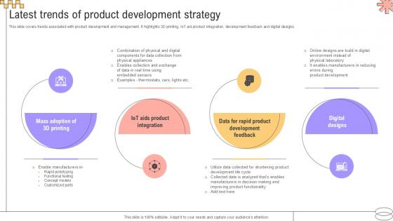 Latest Trends Of Product Development Implementing Geographic Extension PPT Template Strategy SS V Latest Trends Of Product Development Implementing Geographic Extension PPT Template Strategy SS V