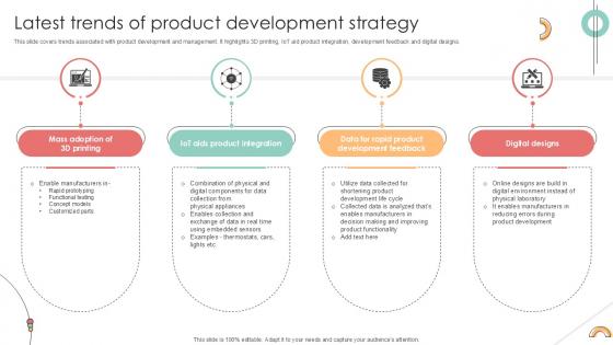 Latest Trends Of Product Development Strategy PPT Powerpoint Strategy SS V Latest Trends Of Product Development Strategy PPT Powerpoint Strategy SS V