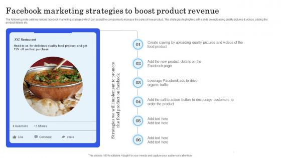 Launching New Commodity Facebook Marketing Strategies To Boost Product Revenue Information Pdf