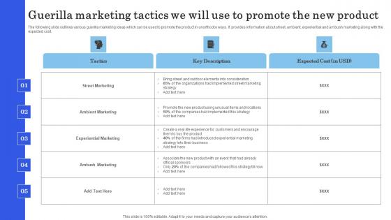 Launching New Commodity Guerilla Marketing Tactics We Will Use To Promote The New Themes Pdf