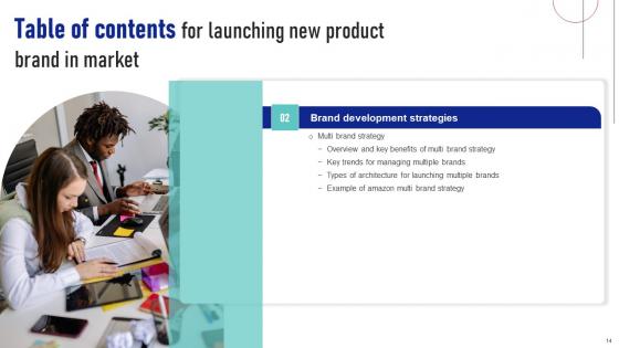 Launching New Product Brand In Market Ppt Powerpoint Presentation Complete Deck With Slides