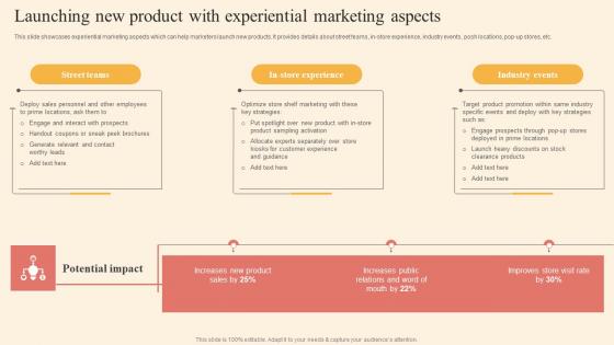 Launching New Product Driving Business Success By Hosting Experiential Inspiration Pdf Launching New Product Driving Business Success By Hosting Experiential Inspiration Pdf