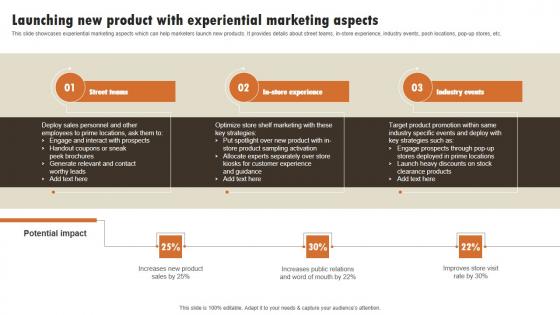 Launching New Product With Experiential Experiential Marketing Technique Diagrams PDF Launching New Product With Experiential Experiential Marketing Technique Diagrams PDF