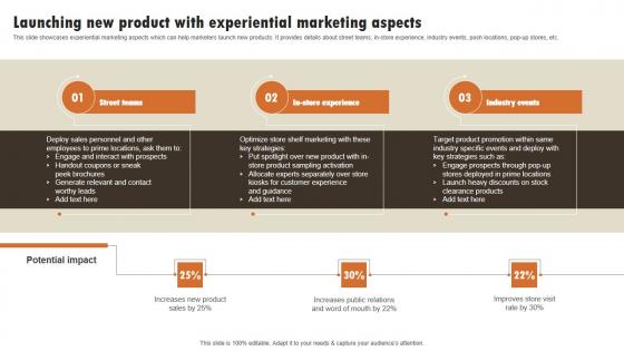 Launching New Product With Experiential Experiential Marketing Technique Diagrams PDF