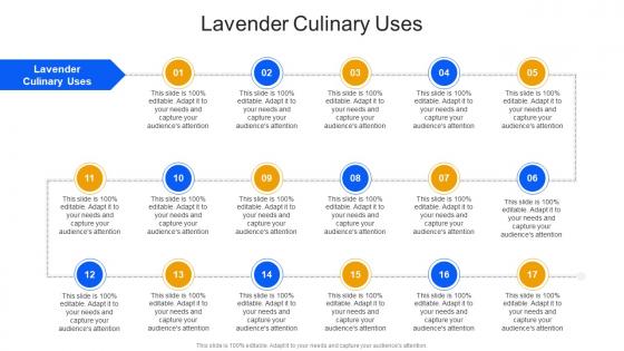 Lavender Culinary Uses In Powerpoint And Google Slides Cpb