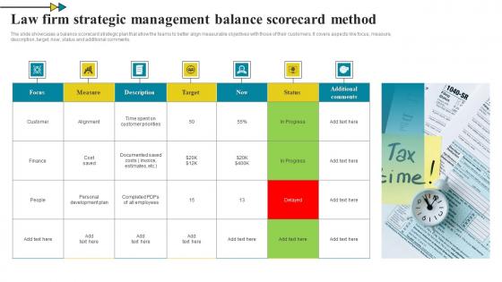 Law Firm Strategic Management Balance Scorecard Method Template Pdf