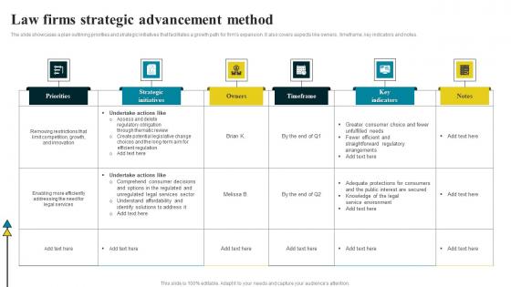 Law Firms Strategic Advancement Method Professional Pdf