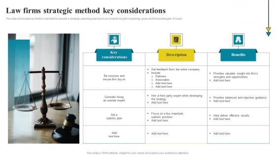 Law Firms Strategic Method Key Considerations Designs Pdf