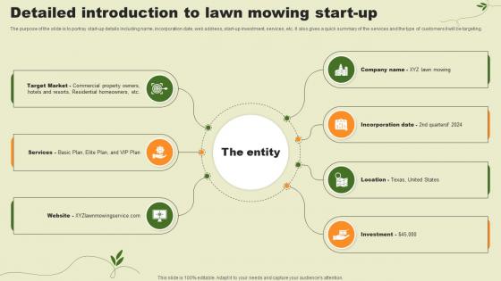 Lawn Care Services Business Plan Detailed Introduction To Lawn Mowing Start Up BP SS V