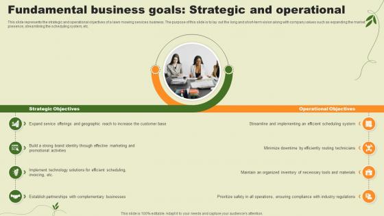 Lawn Care Services Business Plan Fundamental Business Goals Strategic And Operational BP SS V