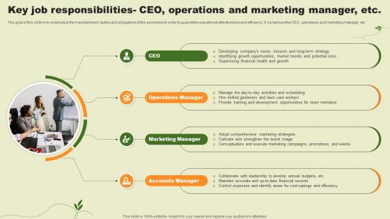 Lawn Care Services Business Plan Key Job Responsibilities Ceo Operations And Marketing BP SS V