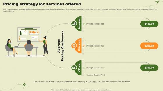 Lawn Care Services Business Plan Pricing Strategy For Services Offered BP SS V