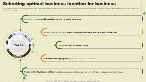 Lawn Care Services Business Plan Selecting Optimal Business Location For Business BP SS V