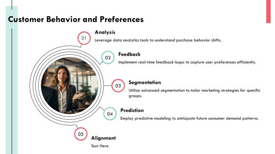 Layer Management Tools For Optimizing Efficiency PPT Template AT Slide21