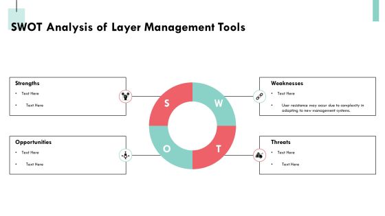 Layer Management Tools For Optimizing Efficiency PPT Template AT Slide22