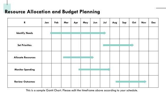 Layer Management Tools For Optimizing Efficiency PPT Template AT Slide25