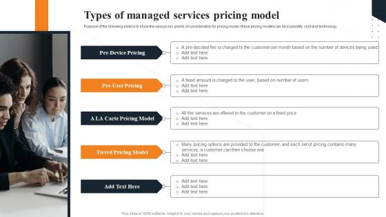 Layered Pricing Strategy For Managed Types Managed Services Pricing Model Formats Pdf