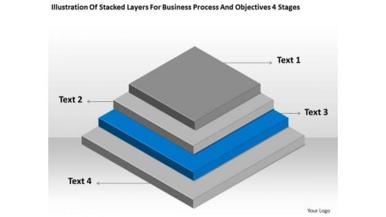 Layers For Business Process And Objectives 4 Stages Ppt Plan PowerPoint Slides