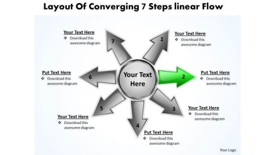 Layout Of Converging 7 Steps Linear Flow Charts And Diagrams PowerPoint Templates