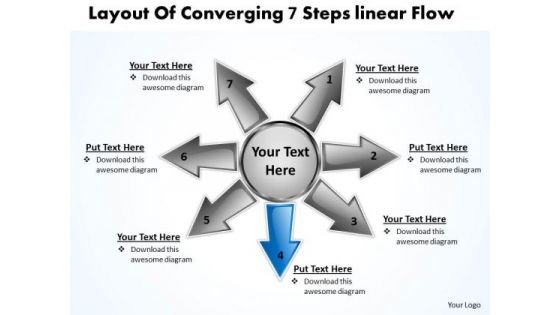 Layout Of Converging 7 Steps Linear Flow Cycle Process PowerPoint Slides