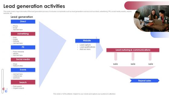 Lead Generation Activities Various Techniques For Managing Infographics PDF